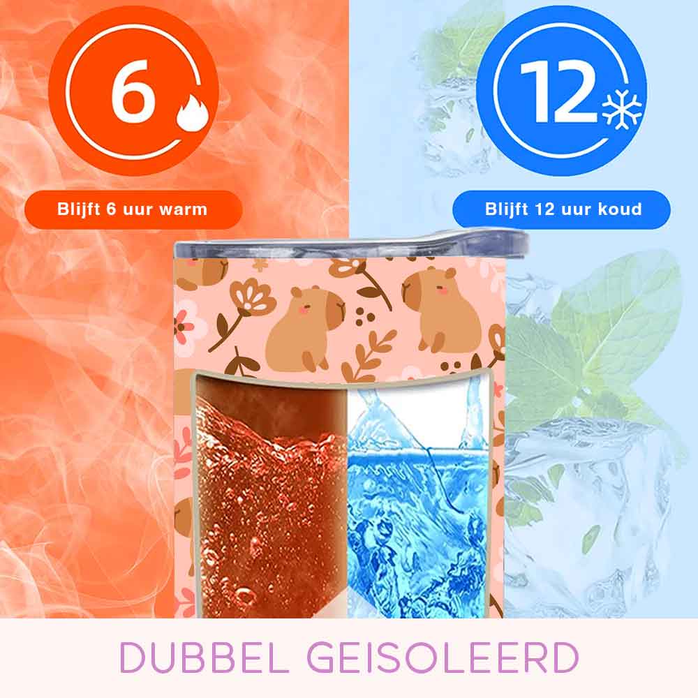 Capibara Tumbler – Voeg Speelsheid en Functionaliteit Toe aan je Dag!