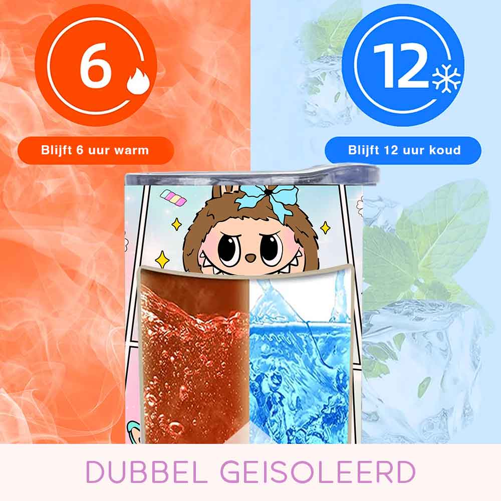 Mijn winkel Labubu Tumbler 600ml – Herbruikbare Drinkbeker met Rietje & Deksel – 5 Varianten