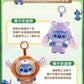Stitch Wild Animal Series Vinyl Trend Verrassing Blind Box